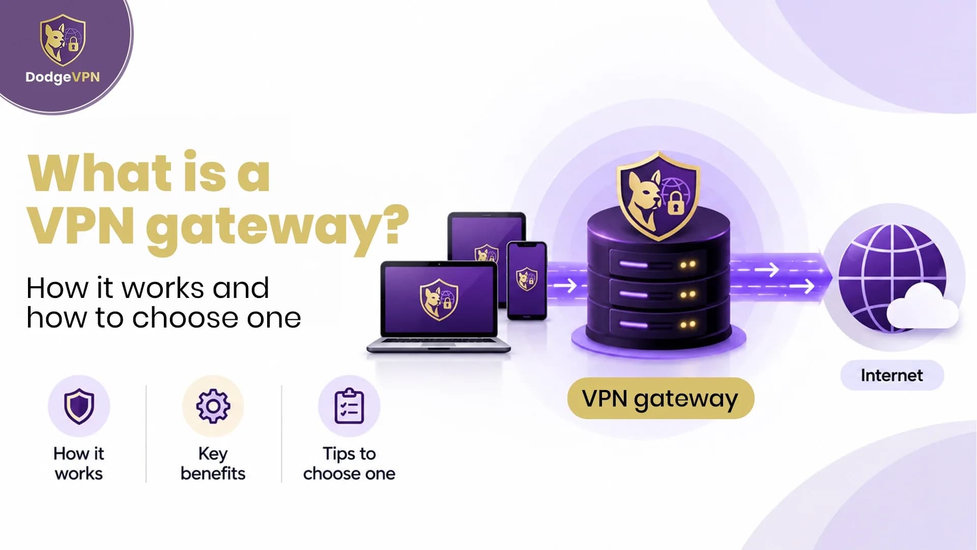 What Is a VPN Gateway? How It Works and How to Choose One